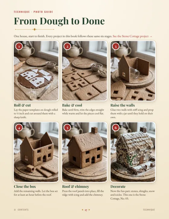 Book page: six-photo guide from template on dough to finished house